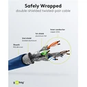 Goobay S/FTP Cat.6 (Gigabit) Καλώδιο Δικτύου Ethernet 5m Μπλε 68270