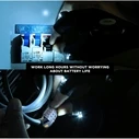 HandyLight Pro - Right Hand LED Work Glove Black Waterproof Cool White 6000K - VenCore