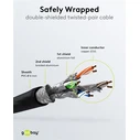 Goobay S/FTP Cat.6 (Gigabit) Καλώδιο Δικτύου Ethernet 30m Μαύρο 68699