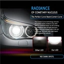 VenCore 3216-10001 - Ζεύγος Λαμπτήρων LED H1 C6 7200 Lumen Ψυχρό Λευκό 6000K 12-24V