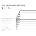 Nillkin Cp+ Pro 2.5D 0.1mm Tempered Glass Μαύρο (Galaxy A16) 6902048288744