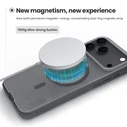 Nillkin Super Frosted Shield Pro Magnetic Back Cover Πλαστικό / Σιλικόνης Διάφανο (iPhone 17 Pro)
