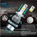 VenCore 3216-10003 - Ζεύγος LED Λαμπτήρων H4 C6 7200 Lumen 6000K 12-24V
