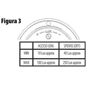 VenCore 3368-10007 IP65 Day–Night Sensor 230V 16A 360° Waterproof Light Sensor