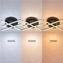 VenCore AxisX White 7741-20018 - Μοντέρνο Φωτιστικό Οροφής Πλαφονιέρα LED 45W Λευκό Αλουμίνιο με Ρυθμιζόμενο CCT και Τηλεχειριστήριο - Φ50 x Υ10 cm