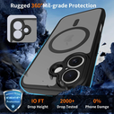 Tech-Protect BasicMag MagSafe Apple iPhone 17 Matte Black