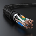 UGREEN NW150 30791 Ethernet RJ45 Cat 7 10Gbps 10m black cable