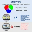 Blackview Promo Blue Light Blocking Glasses