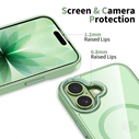 Tech-Protect MagMat MagSafe Apple iPhone 17 Sage/clear