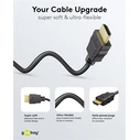 Goobay HDMI 2.0 Premium High Speed 4K 60Hz HDR Cable HDMI male - HDMI male 3m Μαύρο 80104