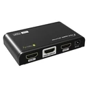 Techly 104837 HDMI 2.0 1x2 4K@60Hz HDR Splitter with EDID