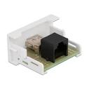 Αξεσουάρ Δικτύου Delock USB σε RJ45 Easy 45 81344, 22.5x45mm, λευκό