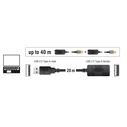 Καλώδιο USB Delock 2.0 αρσενικό σε θηλυκό 82690, active, 20m, μαύρο