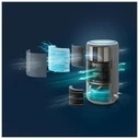 Philips PureProtect Water 3400 AC3420/10 – 2-in-1 Water-based Air Purifier (White)