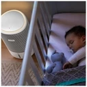 Philips PureProtect Water 3400 AC3420/10 – 2-in-1 Water-based Air Purifier (White)