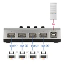 HDMI Switch Delock USB Type B σε 4x USB 87762, bidirectional, ασημί