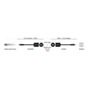 Αντάπτορας Ήχου Delock audio extender 87858 3.5mm σε 3.5mm, μέσω RJ45, έως 50m