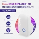 Σημείο Πρόσβασης STRONG REPEATER 1200 WIFI5