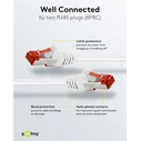 Goobay S/FTP Cat.6 (Gigabit) Καλώδιο Δικτύου Ethernet 3m Λευκό 93507