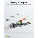 Goobay S/FTP Cat.6 (Gigabit) Καλώδιο Δικτύου Ethernet 3m Λευκό 93507