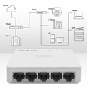 Network Switch Qoltec 5xRJ45 port 1000Mbps LAN