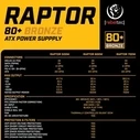 Τροφοδοτικό Rebeltec The Atx Rap Tor 600w Bronze 80+ Sin