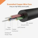 Cabletime Καλώδιο Ήχου 3.5mm male - 3.5mm female Μαύρο 0.5m με Επίχρυσους Ακροδέκτες CT-AV311-P11FG
