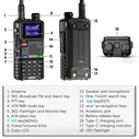 Ασύρματος Πομποδέκτης Baofeng Uv-5Rh, Vhf/Uhf, 10W, Μαύρος