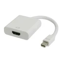 Αντάπτορας Mini DisplayPort Powertech σε HDMI CAB-Dp036, 0.20M, Λευκός