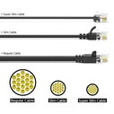 POWERTECH καλώδιο δικτύου Cat6a U/UTP ultra slim 15m μαύρο (CAB-N466)