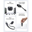 Φορτιστής Τοίχου Usams CC296 με Καλώδιο, USB & USB-C, 30W, Μαύρος