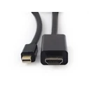Καλώδιo MiniDisplayport Cablexpert to HDMI 4K 1.8M