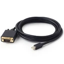 Καλώδιo MiniDisplayport Cablexpert to VGA Black 1,8M