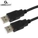 Καλώδιο USB Cablexpert 2,0 AM to AM 1,8m