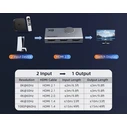 HDMI Switch Cabletime Ct-Hs8K2-Ag, 2 Σε 1, 8K/60Hz, 4K/120Hz, Γκρι