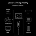 Καλώδιο USB-C Cabletime Σε USB-C Ct-Usb4, 240W, 40Gbps, 8K/60Hz, Usb4, 1M, Μαύρο