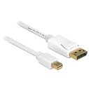 Καλώδιο Delock MiniDP To DisplayPort White 5m (83484)