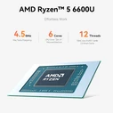 Beelink EQR6 Mini PC (Ryzen 5 6600U/24GB DDR5/500GB SSD/W11 Pro)