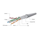 CABLEXPERT CAT6 FTP Καλώδιο Δικτύου 305m Γκρι (CCA, SOL, FPC-6004-SOL)