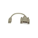 Αντάπτορας USB M-CAB 0.2M A-M to GAME DSUB15/F