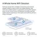 Access Point Mercusys H70X(3-pack) AX1800 Whole Home Mesh Wi-Fi 6