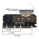 Controller PCIe Expansion card, adapter M.2 NVMe M-Key PCI-E Savio AK-41