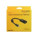 Αντάπτορας Delock mini DP to HDMI Black
