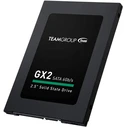 Σκληρός Δίσκος SSD 512GB Team Group GX2