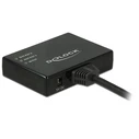 Splitter Delock HDMI 1 Input to 2 4K
