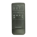 Vivolink Remote control for VL120011 IR remote control