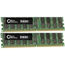 RAM CoreParts 8GB Memory Module for IBM 667MHz DDR2 Major DIMM Kit