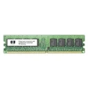 HP Μνήμες RAM 16GB DDR3 Memory Kit