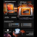 ACEMAGIC K1 Mini PC (AMD Ryzen 5 7530U, 16GB RAM, 512GB SSD, Windows 11 Pro)