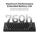 Keychron K2 Ultra (K2U-J1) Ασύρματο Gaming Μηχανικό Πληκτρολόγιο 75% - Keychron Red (US)